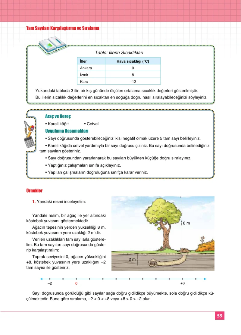 6. Sınıf Matematik Ders Kitabı Cevapları Koza Yayınları Sayfa 59