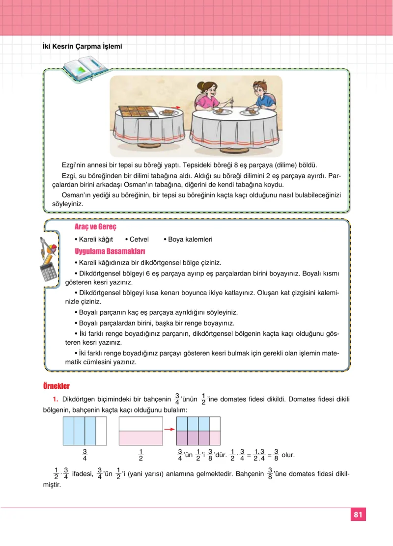 6. Sınıf Matematik Ders Kitabı Cevapları Koza Yayınları Sayfa 81