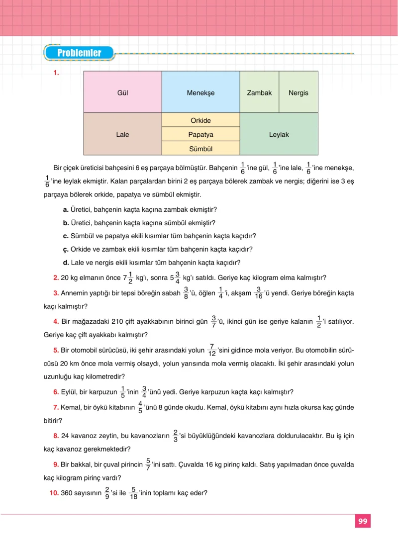 6. Sınıf Matematik Ders Kitabı Cevapları Koza Yayınları Sayfa 99