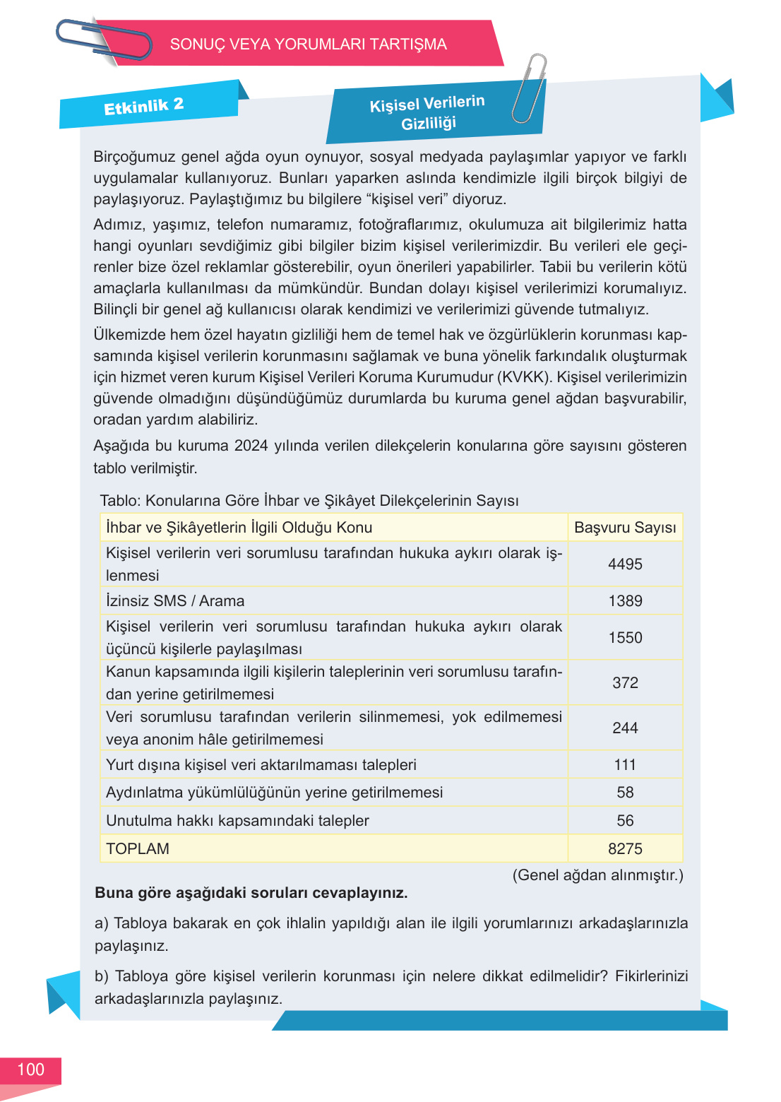 Kitap Sayfası