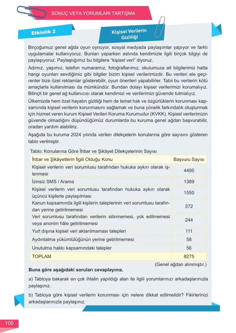 6. Sınıf Matematik Ders Kitabı Cevapları Meb Yayınları 1 Sayfa 100