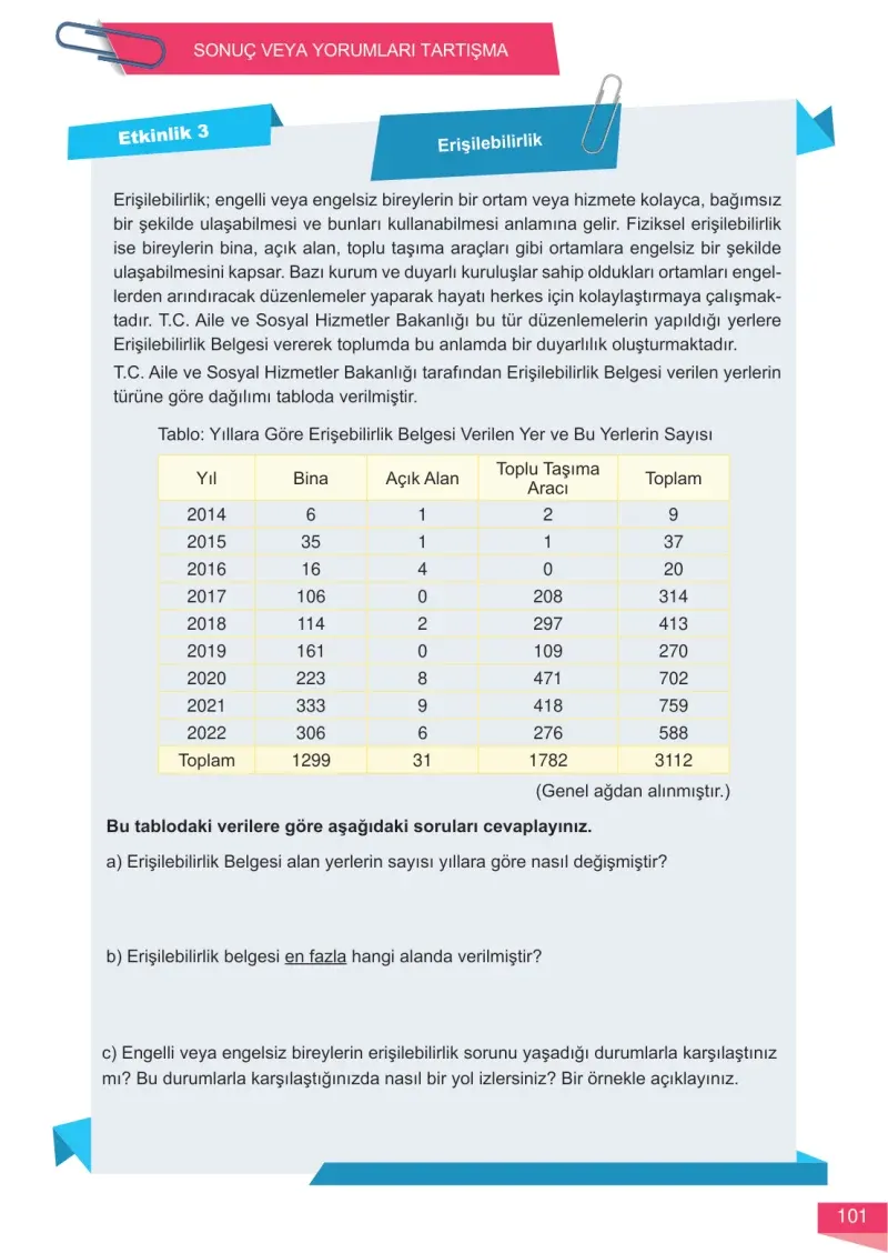 6. Sınıf Matematik Ders Kitabı Cevapları Meb Yayınları 1 Sayfa 101