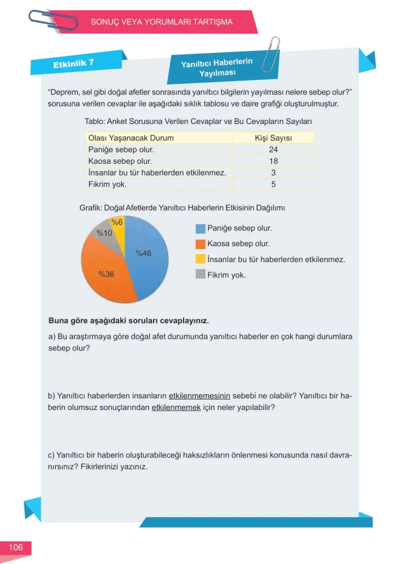 6. Sınıf Matematik Ders Kitabı Cevapları Meb Yayınları 1 Sayfa 106