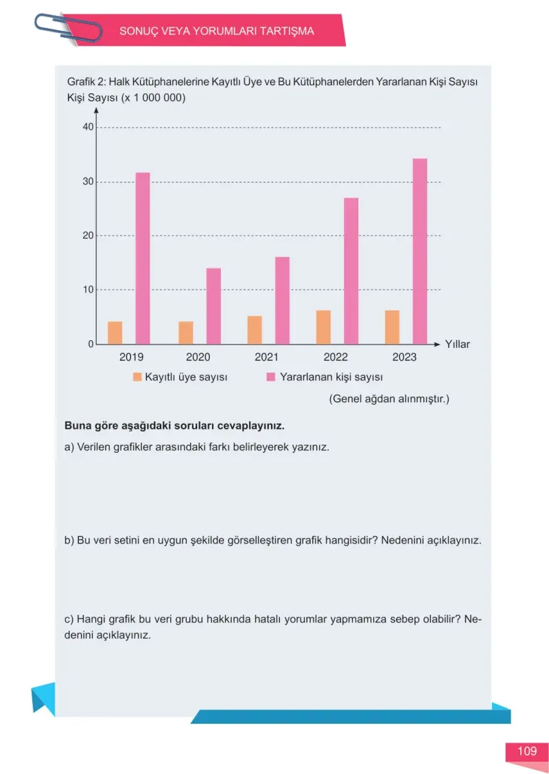 6. Sınıf Matematik Ders Kitabı Cevapları Meb Yayınları 1 Sayfa 109
