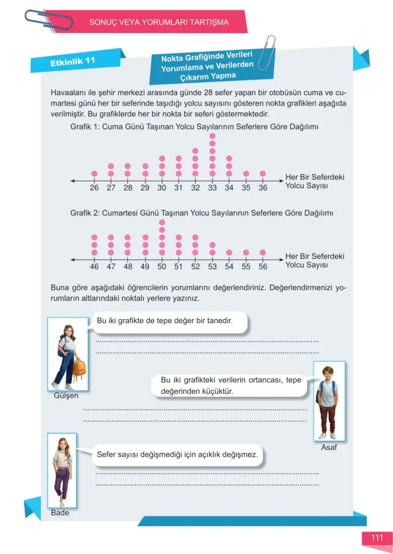 6. Sınıf Matematik Ders Kitabı Cevapları Meb Yayınları 1 Sayfa 111