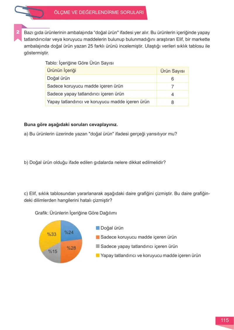 6. Sınıf Matematik Ders Kitabı Cevapları Meb Yayınları 1 Sayfa 115
