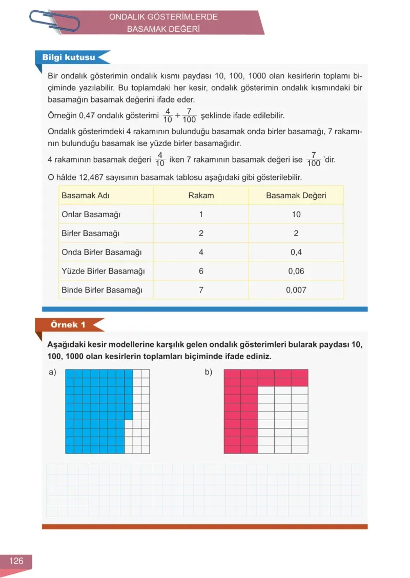 6. Sınıf Matematik Ders Kitabı Cevapları Meb Yayınları 1 Sayfa 126