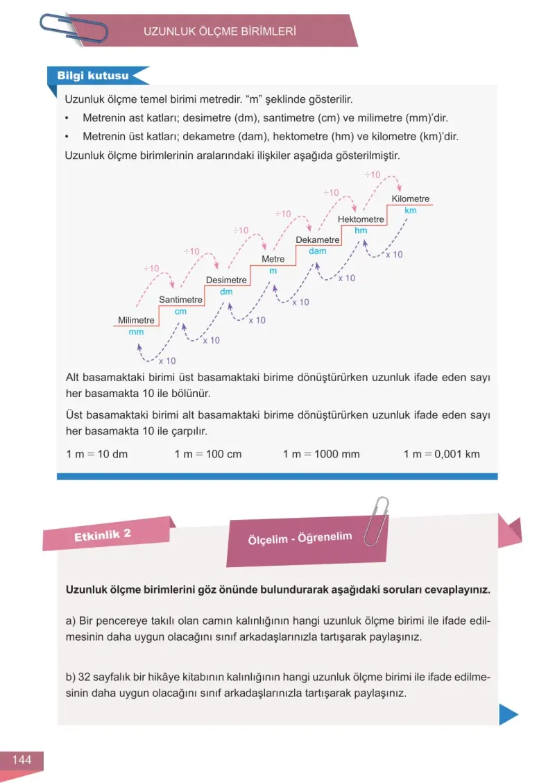 6. Sınıf Matematik Ders Kitabı Cevapları Meb Yayınları 1 Sayfa 144