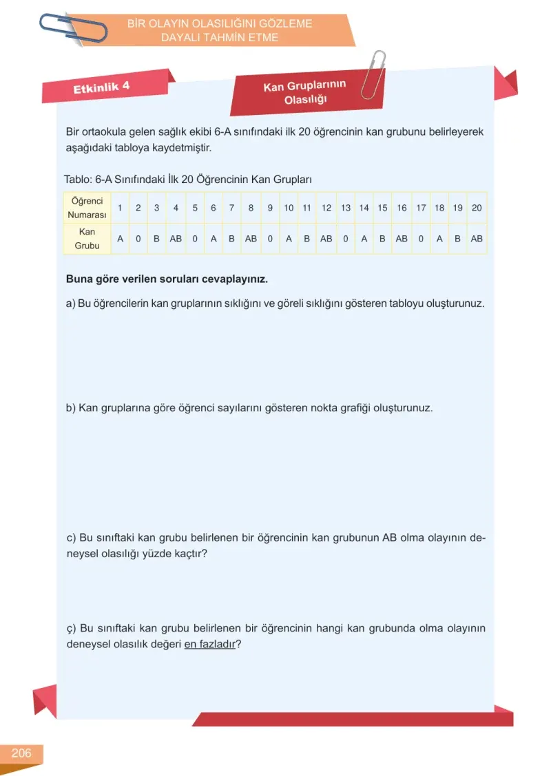 6. Sınıf Matematik Ders Kitabı Cevapları Meb Yayınları 1 Sayfa 206