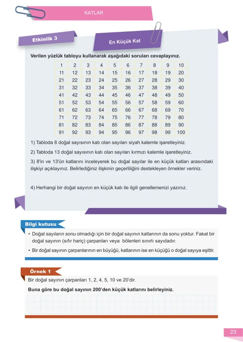 6. Sınıf Matematik Ders Kitabı Cevapları Meb Yayınları 1 Sayfa 23