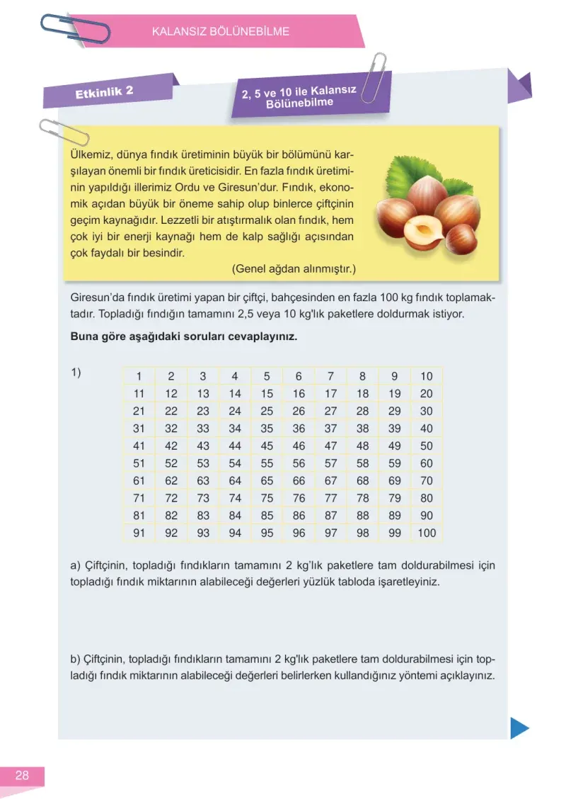 6. Sınıf Matematik Ders Kitabı Cevapları Meb Yayınları 1 Sayfa 28