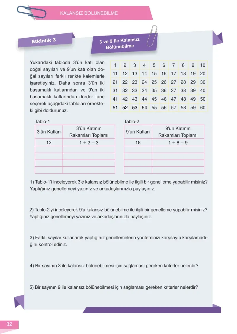 6. Sınıf Matematik Ders Kitabı Cevapları Meb Yayınları 1 Sayfa 32