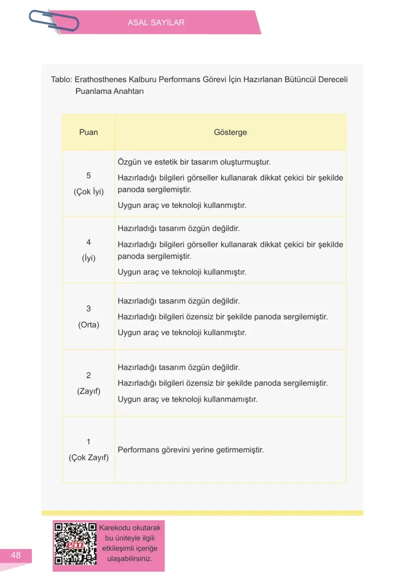 6. Sınıf Matematik Ders Kitabı Cevapları Meb Yayınları 1 Sayfa 48