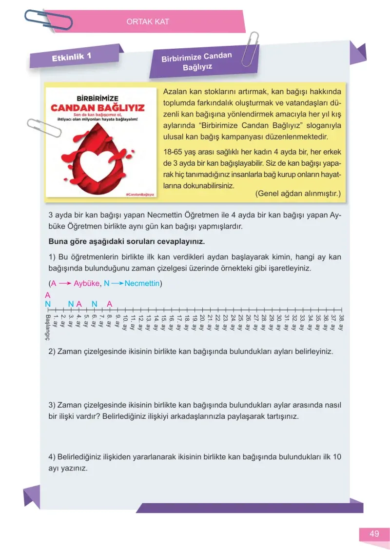6. Sınıf Matematik Ders Kitabı Cevapları Meb Yayınları 1 Sayfa 49