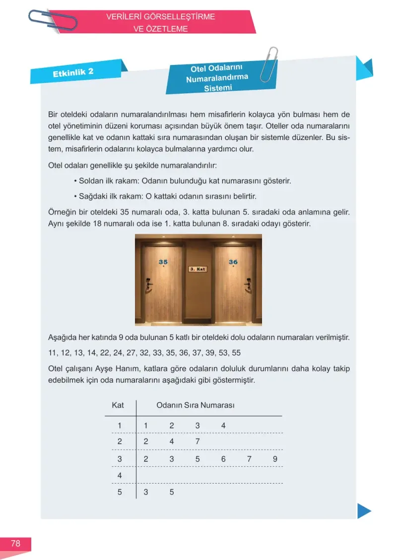 6. Sınıf Matematik Ders Kitabı Cevapları Meb Yayınları 1 Sayfa 78