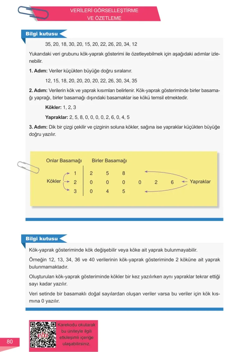 6. Sınıf Matematik Ders Kitabı Cevapları Meb Yayınları 1 Sayfa 80