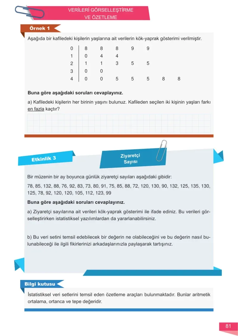 6. Sınıf Matematik Ders Kitabı Cevapları Meb Yayınları 1 Sayfa 81