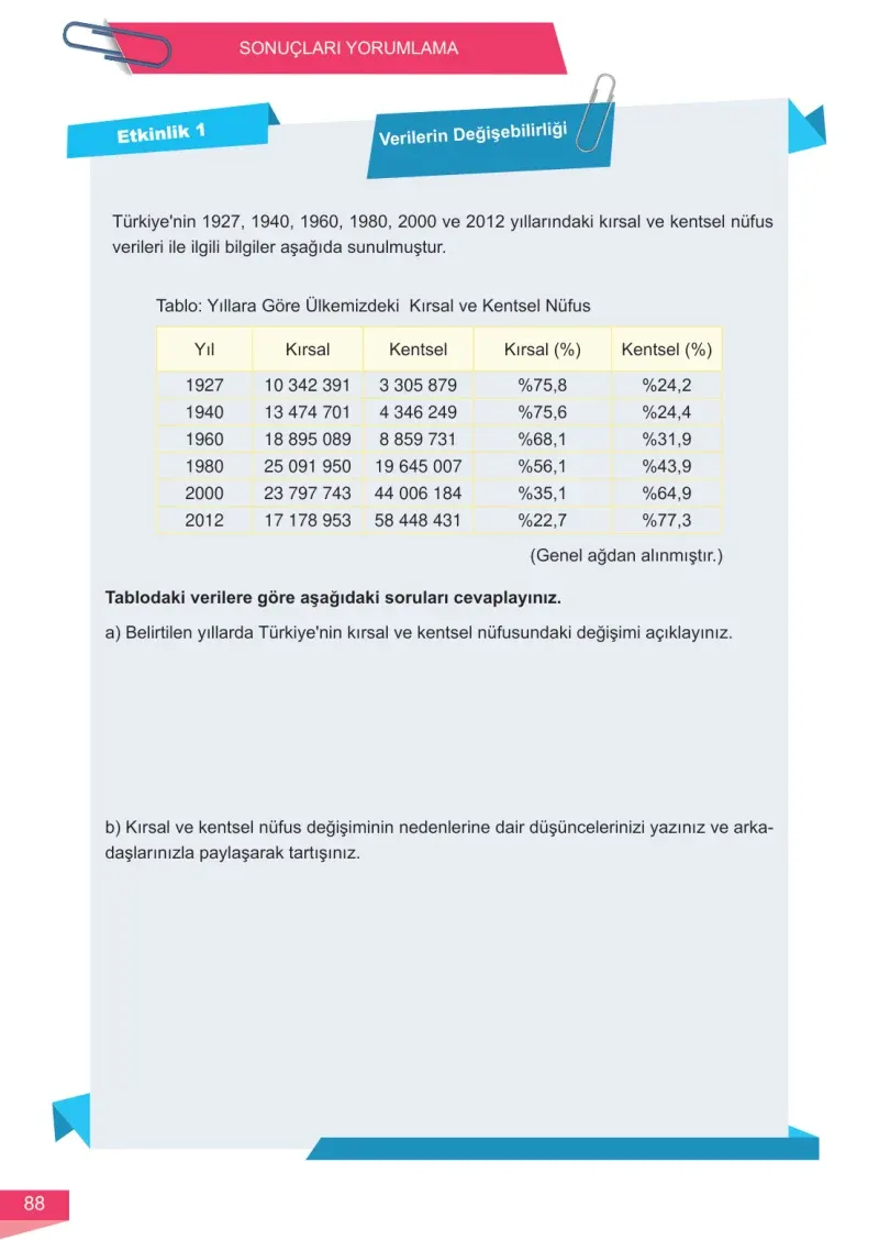 6. Sınıf Matematik Ders Kitabı Cevapları Meb Yayınları 1 Sayfa 88