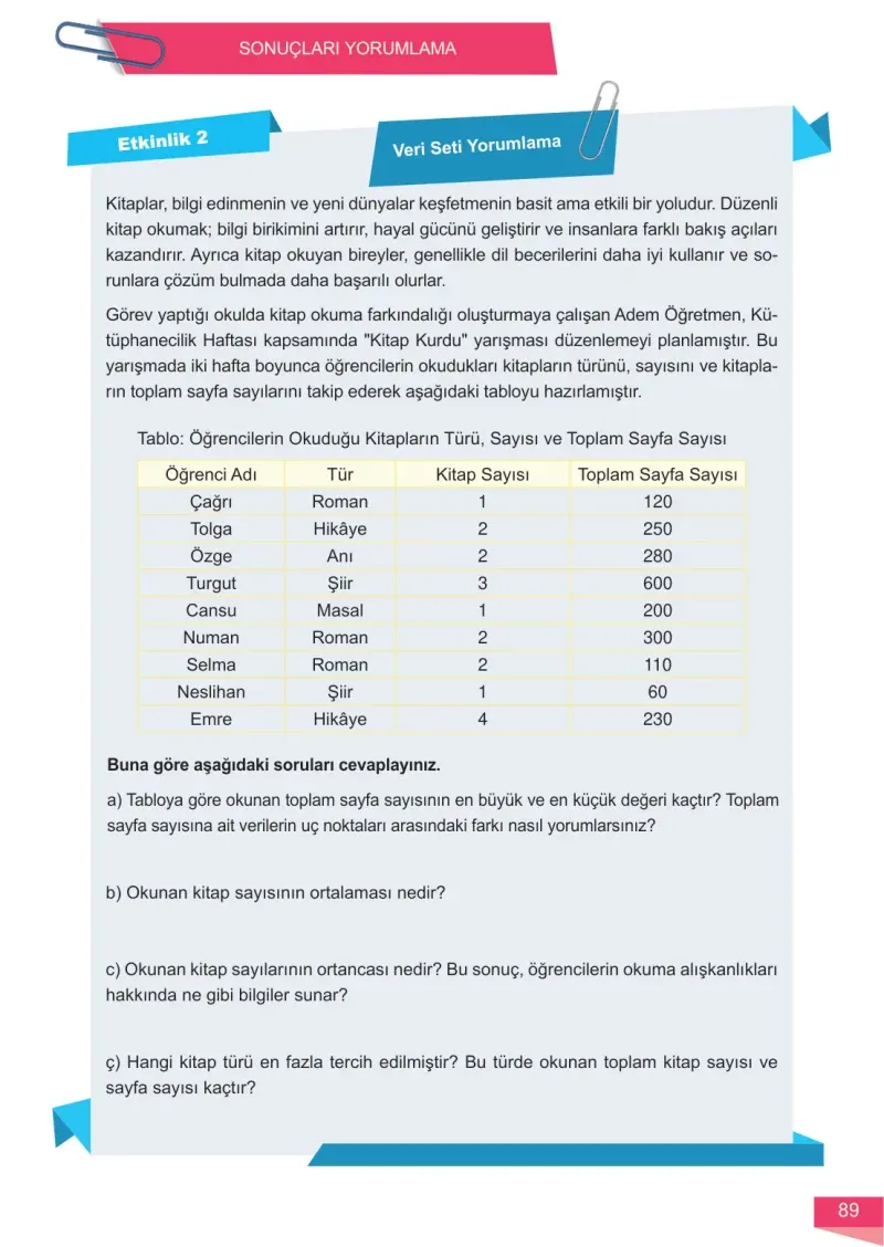 6. Sınıf Matematik Ders Kitabı Cevapları Meb Yayınları 1 Sayfa 89