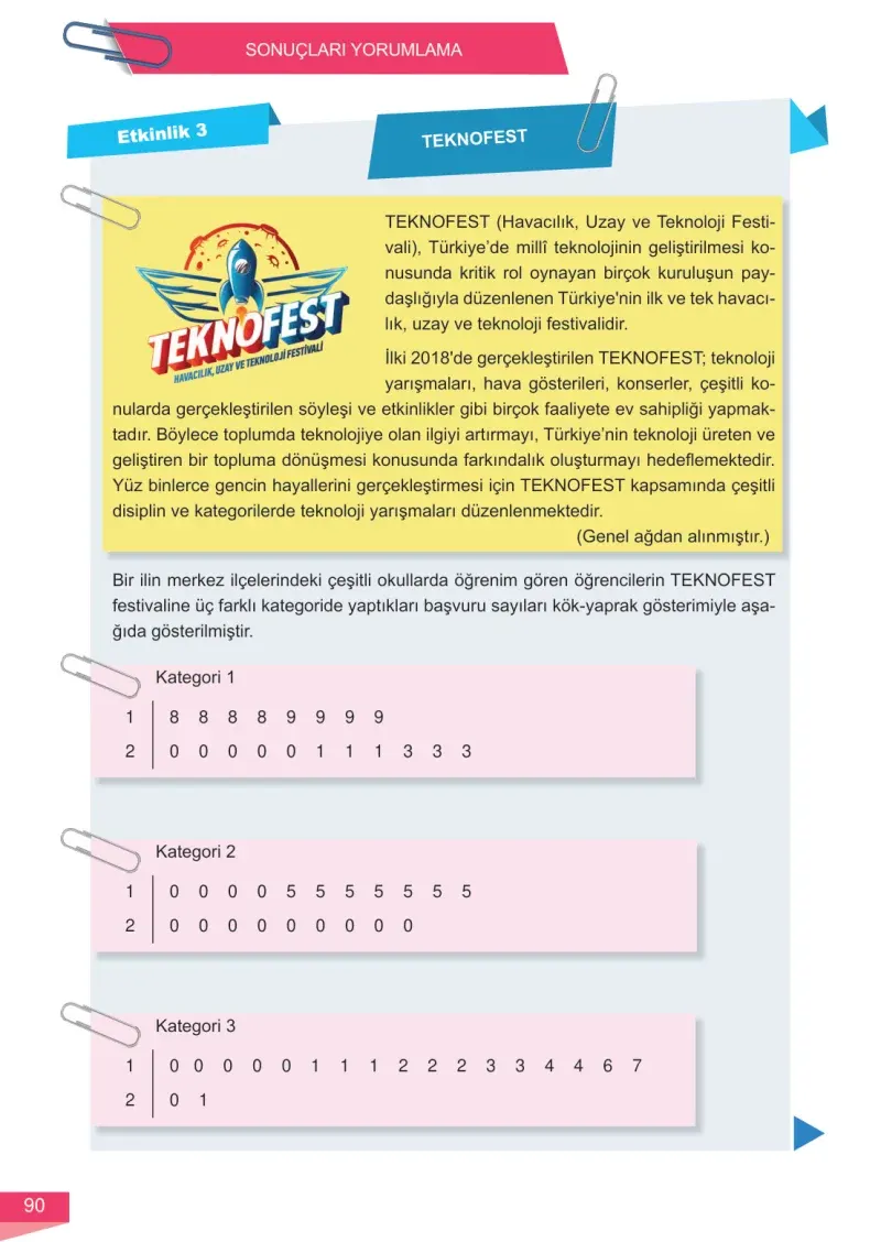 6. Sınıf Matematik Ders Kitabı Cevapları Meb Yayınları 1 Sayfa 90