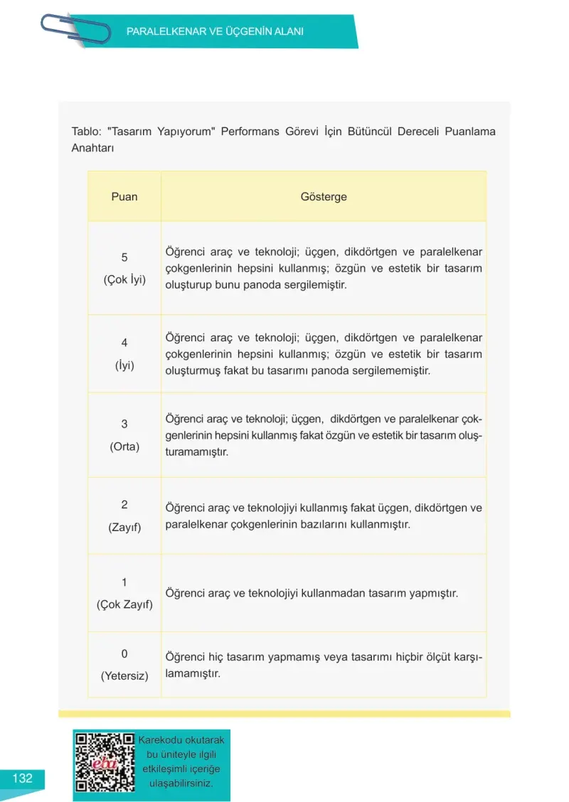 6. Sınıf Matematik Ders Kitabı Cevapları Meb Yayınları 2 Sayfa 132