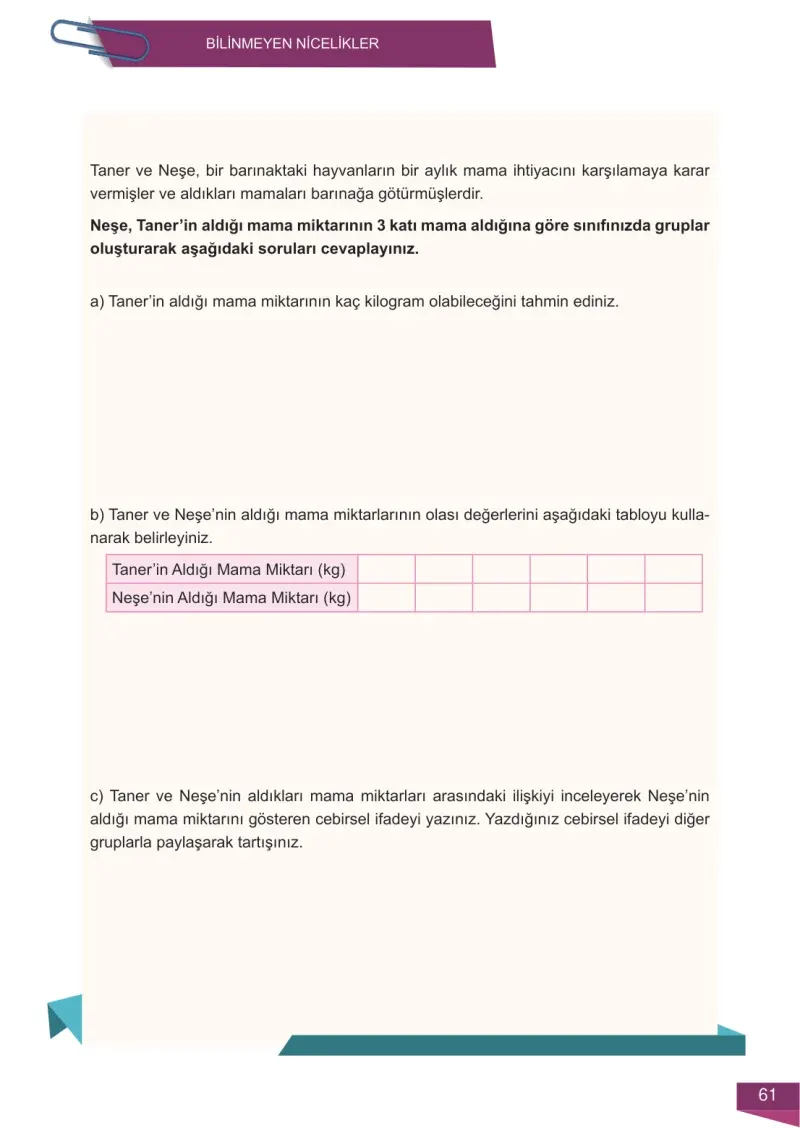 6. Sınıf Matematik Ders Kitabı Cevapları Meb Yayınları 2 Sayfa 61