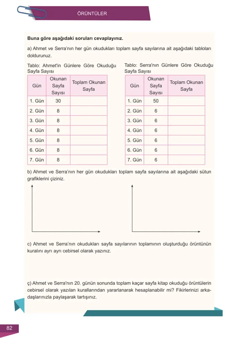 6. Sınıf Matematik Ders Kitabı Cevapları Meb Yayınları 2 Sayfa 82