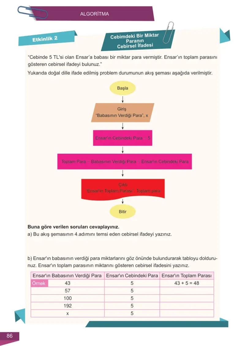 6. Sınıf Matematik Ders Kitabı Cevapları Meb Yayınları 2 Sayfa 86