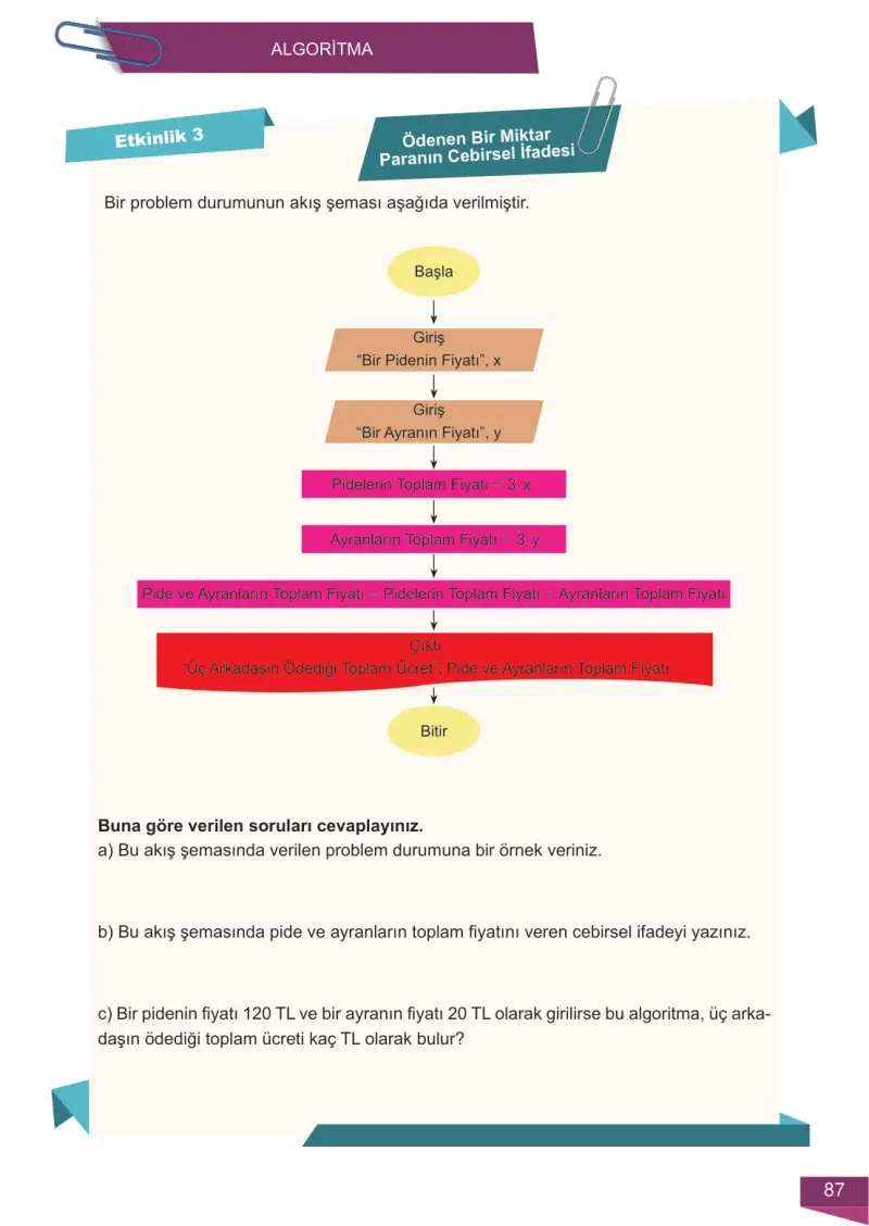 6. Sınıf Matematik Ders Kitabı Cevapları Meb Yayınları 2 Sayfa 87