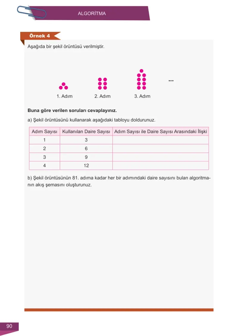 6. Sınıf Matematik Ders Kitabı Cevapları Meb Yayınları 2 Sayfa 90