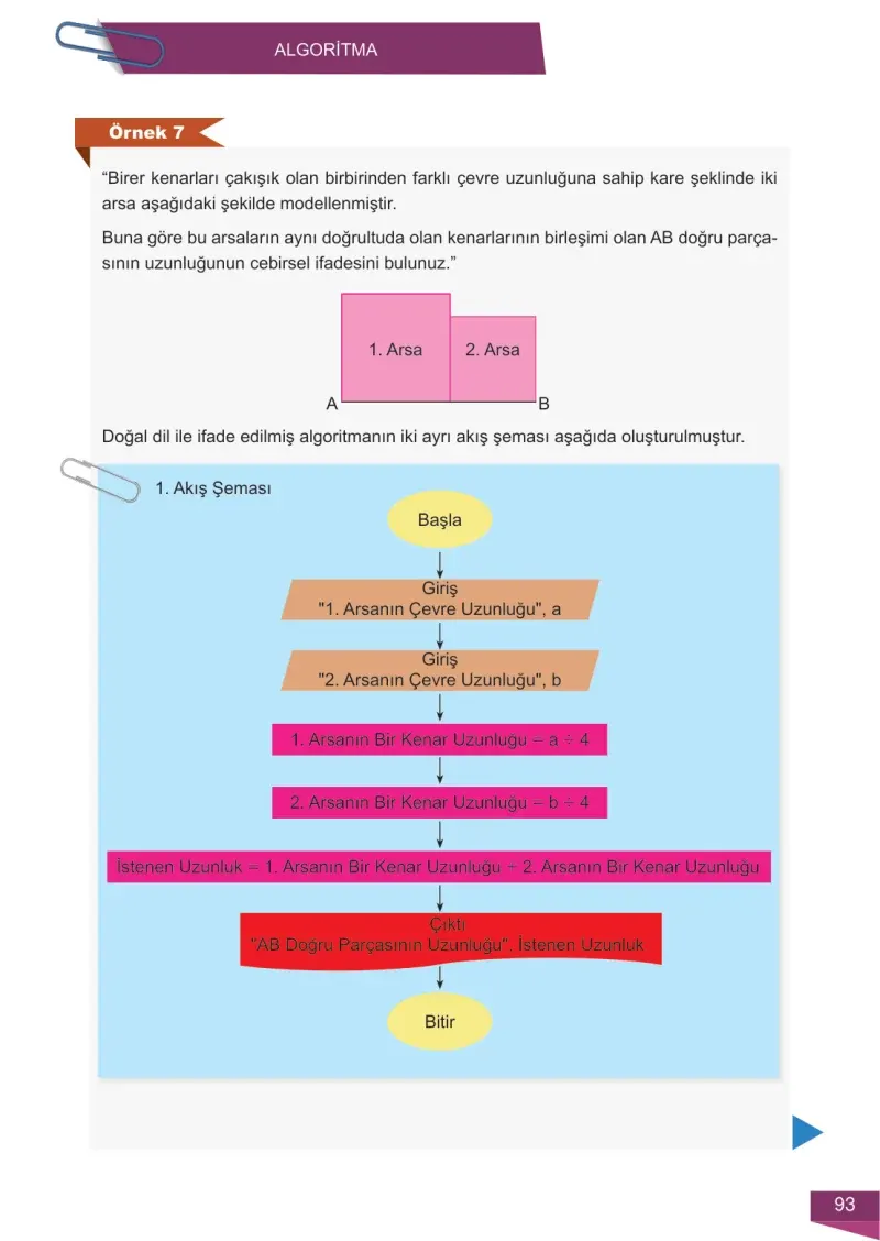 6. Sınıf Matematik Ders Kitabı Cevapları Meb Yayınları 2 Sayfa 93