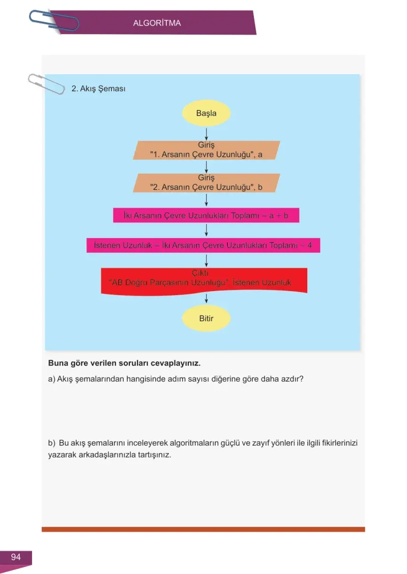 6. Sınıf Matematik Ders Kitabı Cevapları Meb Yayınları 2 Sayfa 94