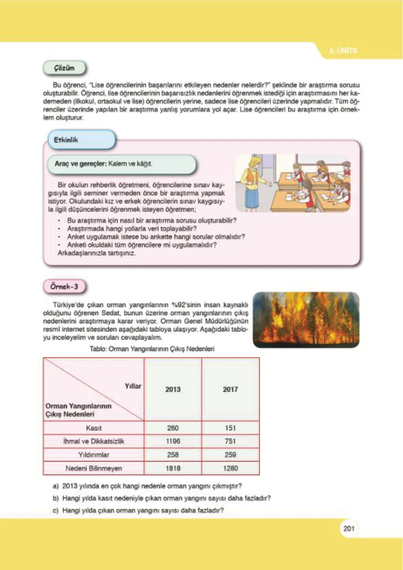 6. Sınıf Matematik Ders Kitabı Cevapları Öğün Yayınlar Sayfa 201