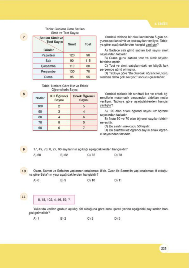 6. Sınıf Matematik Ders Kitabı Cevapları Öğün Yayınlar Sayfa 223
