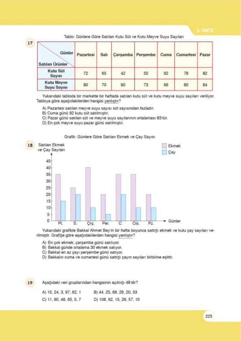 6. Sınıf Matematik Ders Kitabı Cevapları Öğün Yayınlar Sayfa 225