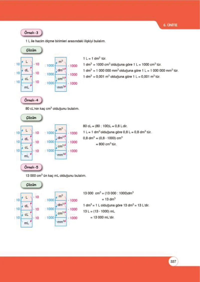 6. Sınıf Matematik Ders Kitabı Cevapları Öğün Yayınlar Sayfa 337