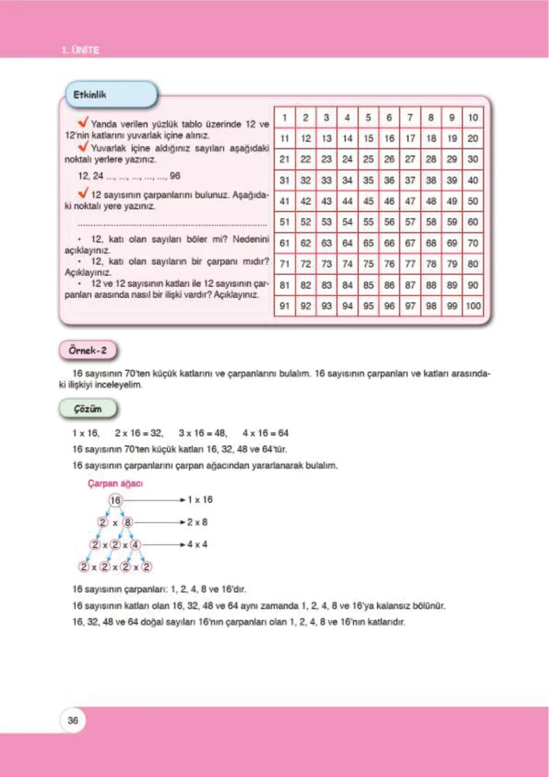 6. Sınıf Matematik Ders Kitabı Cevapları Öğün Yayınlar Sayfa 36