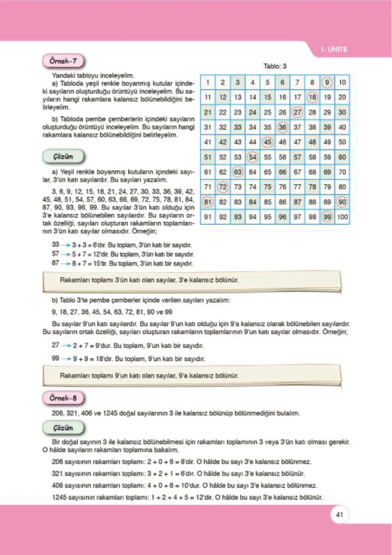 6. Sınıf Matematik Ders Kitabı Cevapları Öğün Yayınlar Sayfa 41