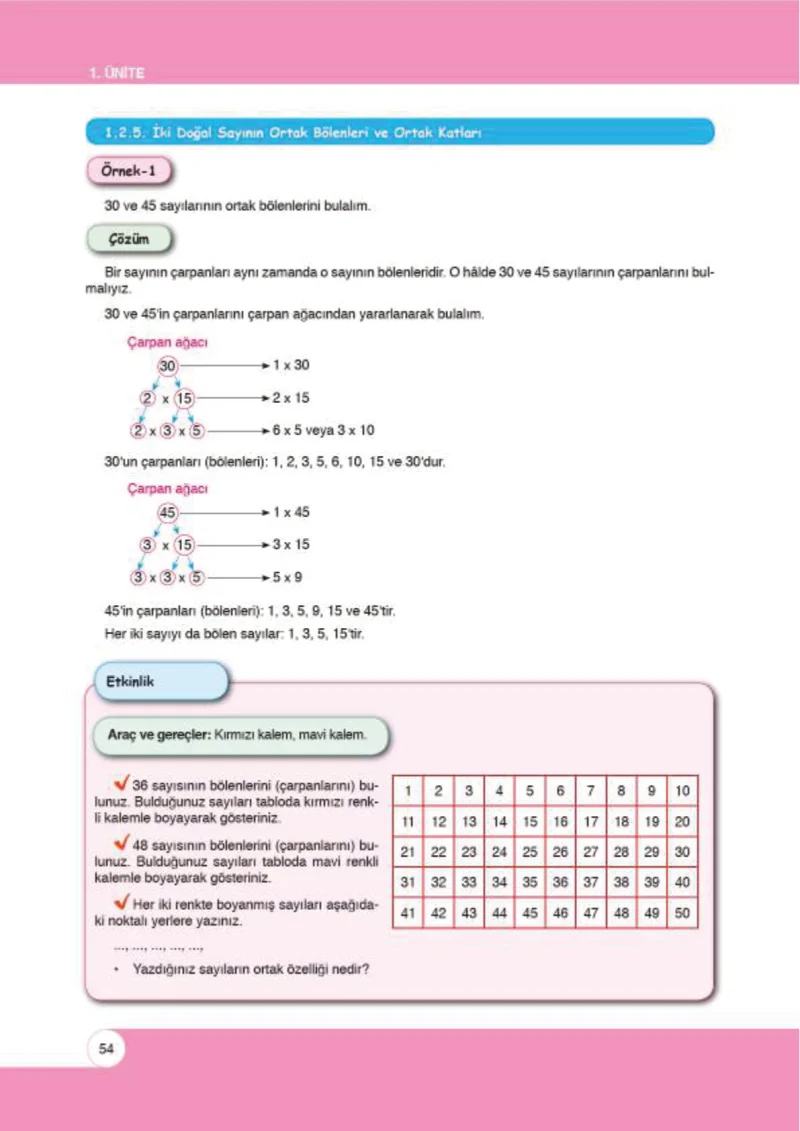 6. Sınıf Matematik Ders Kitabı Cevapları Öğün Yayınlar Sayfa 54