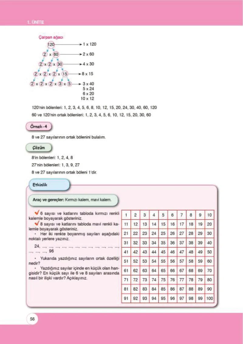 6. Sınıf Matematik Ders Kitabı Cevapları Öğün Yayınlar Sayfa 56