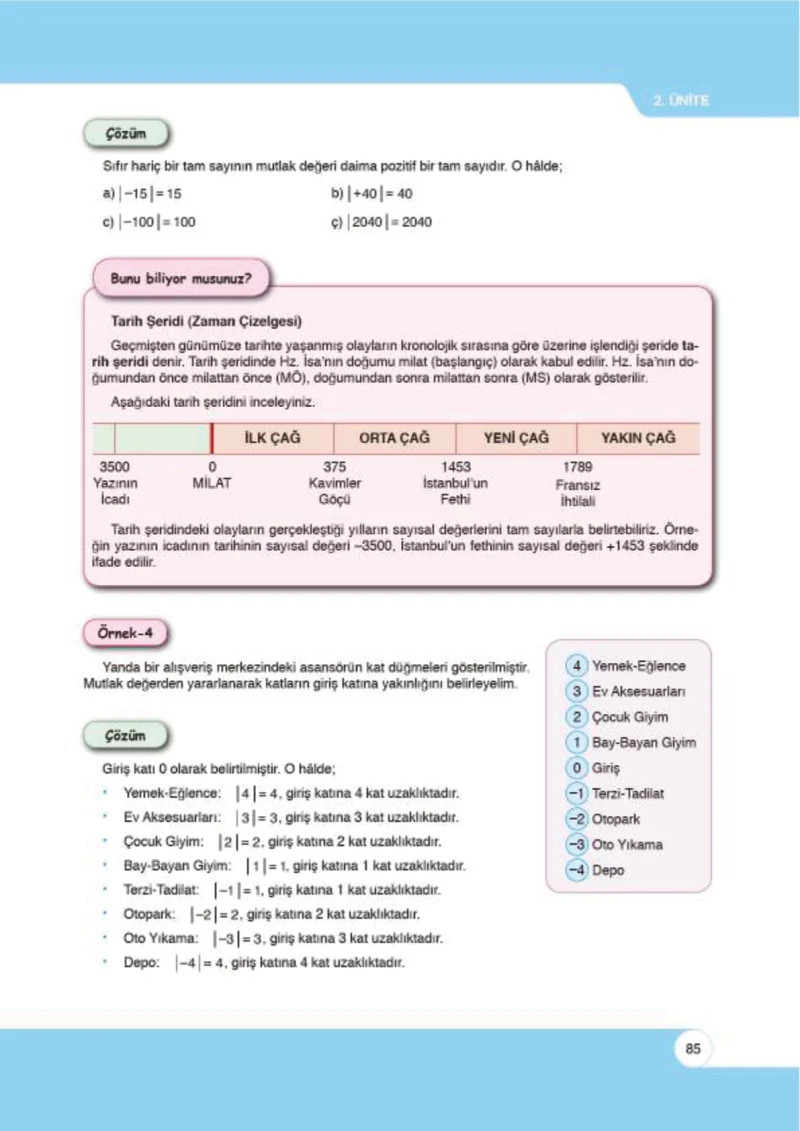 6. Sınıf Matematik Ders Kitabı Cevapları Öğün Yayınlar Sayfa 85