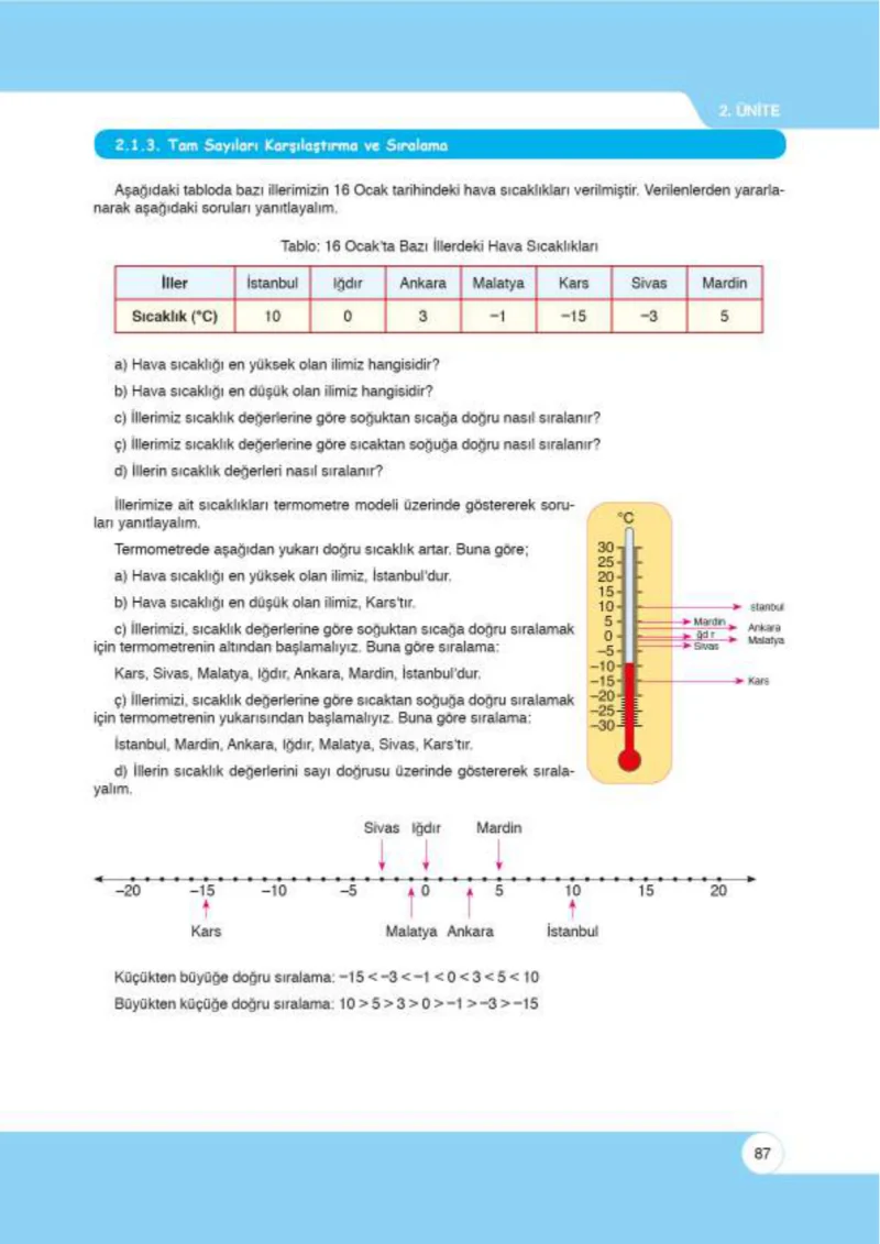 6. Sınıf Matematik Ders Kitabı Cevapları Öğün Yayınlar Sayfa 87