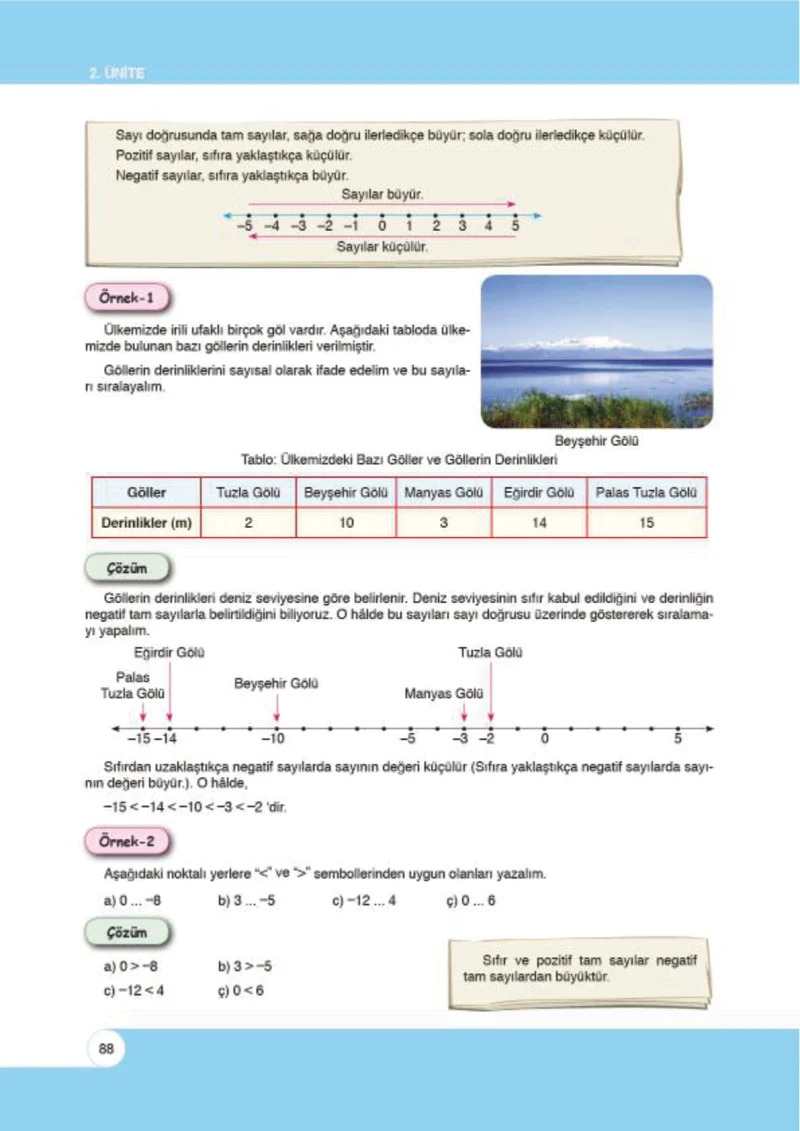 6. Sınıf Matematik Ders Kitabı Cevapları Öğün Yayınlar Sayfa 88