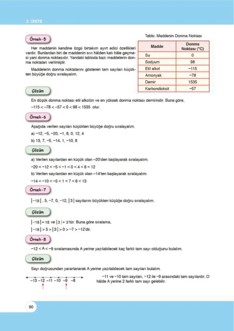 6. Sınıf Matematik Ders Kitabı Cevapları Öğün Yayınlar Sayfa 90