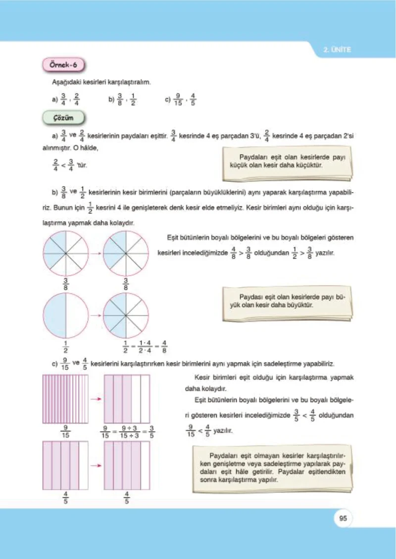 6. Sınıf Matematik Ders Kitabı Cevapları Öğün Yayınlar Sayfa 95