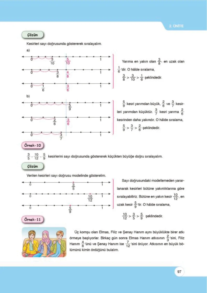 6. Sınıf Matematik Ders Kitabı Cevapları Öğün Yayınlar Sayfa 97