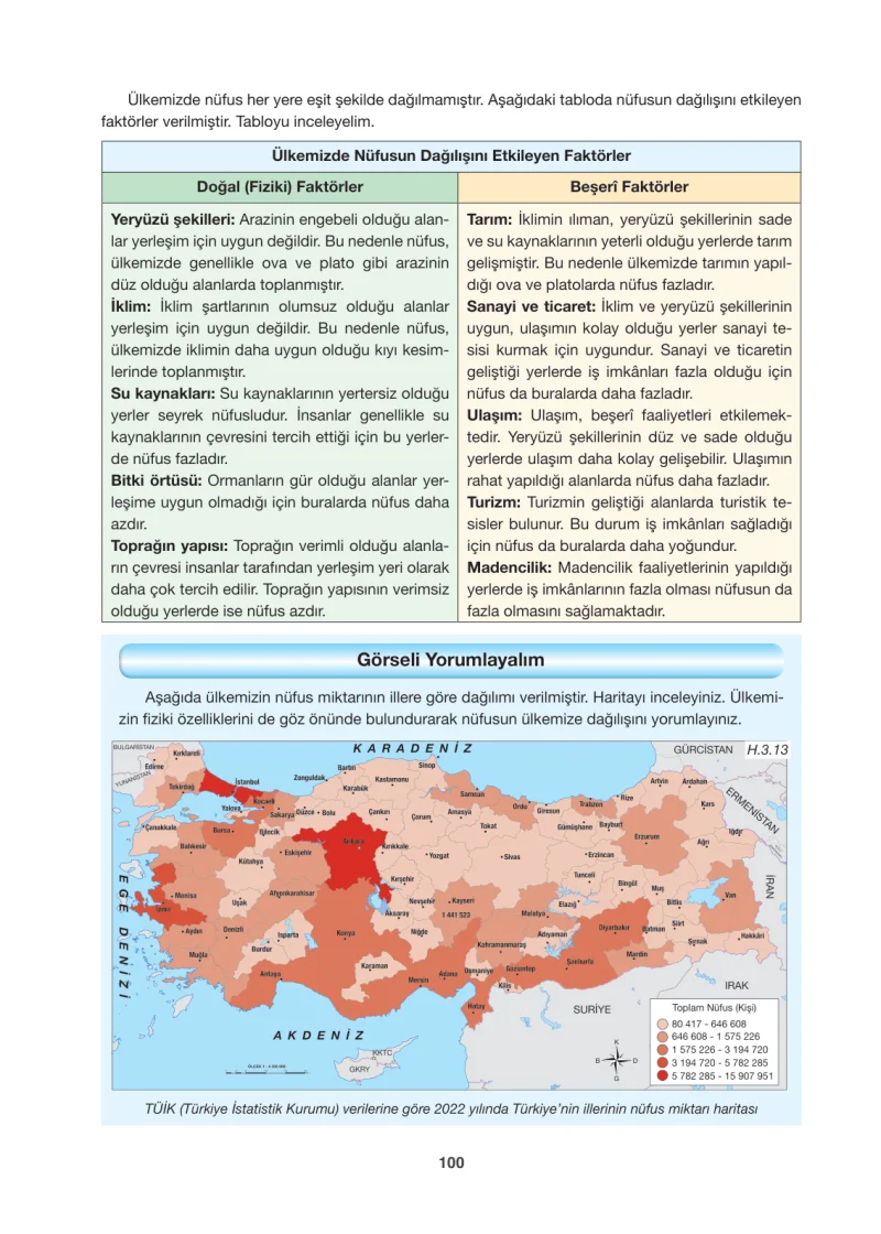 6. Sınıf Sosyal Bilgiler Ders Kitabı Cevapları Anadol Yayınları Sayfa 100