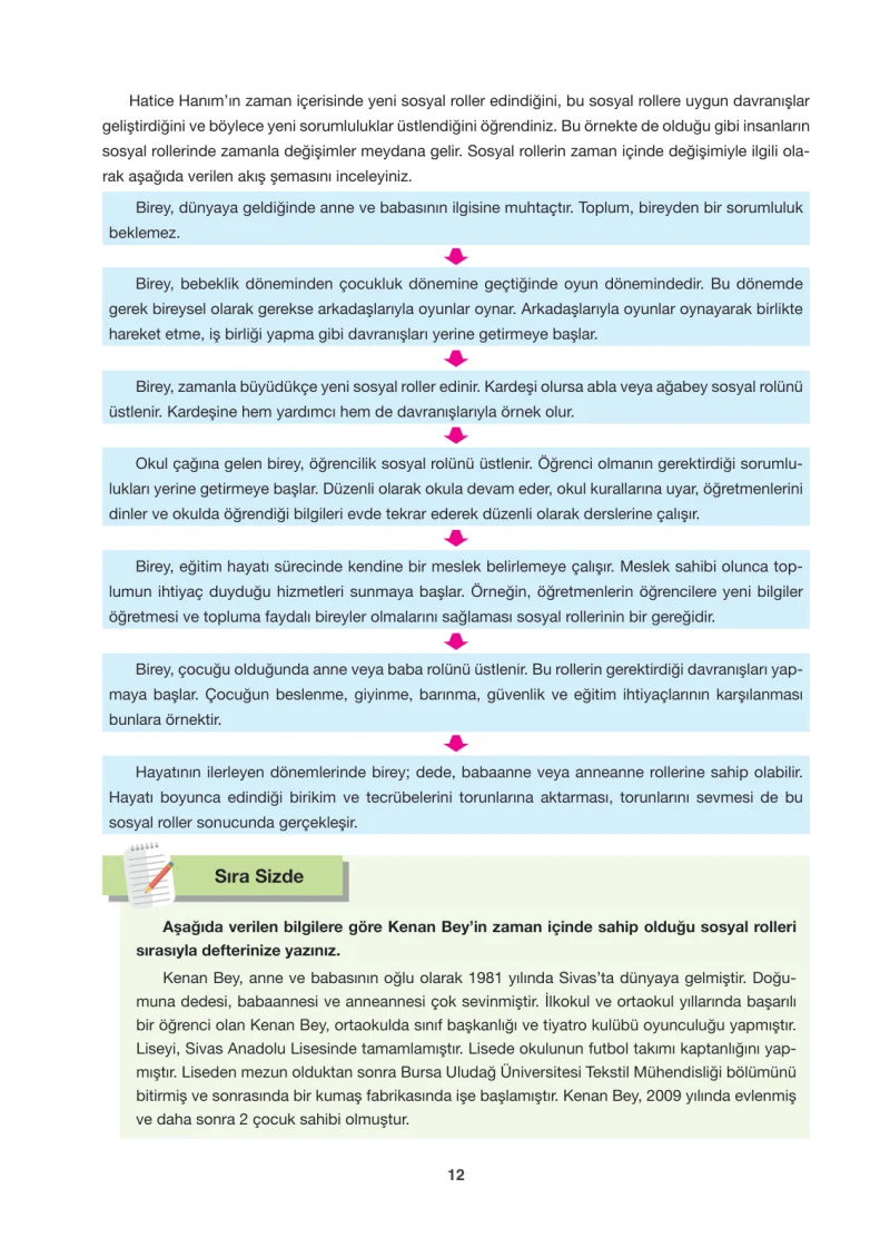 6. Sınıf Sosyal Bilgiler Ders Kitabı Cevapları Anadol Yayınları Sayfa 12