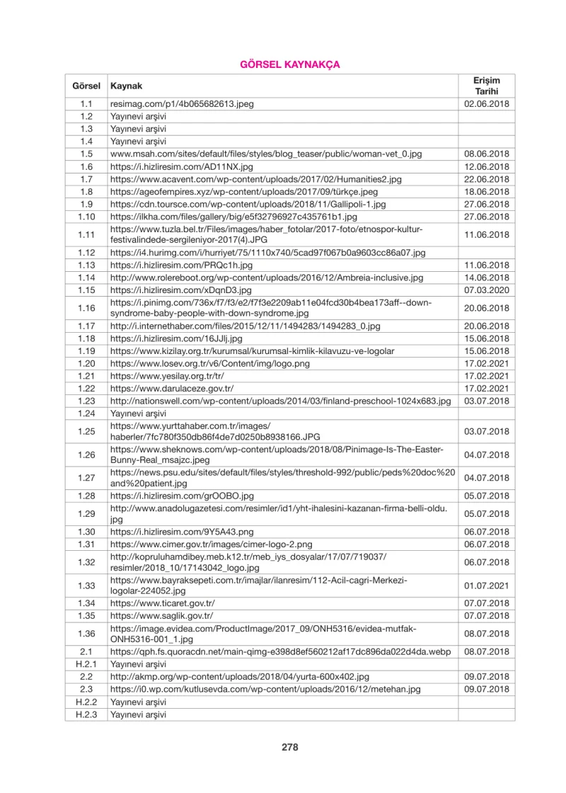 6. Sınıf Sosyal Bilgiler Ders Kitabı Cevapları Anadol Yayınları Sayfa 278