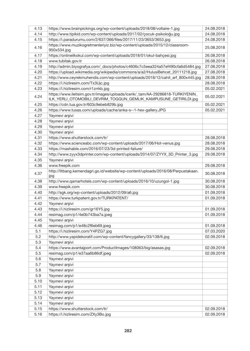 6. Sınıf Sosyal Bilgiler Ders Kitabı Cevapları Anadol Yayınları Sayfa 282